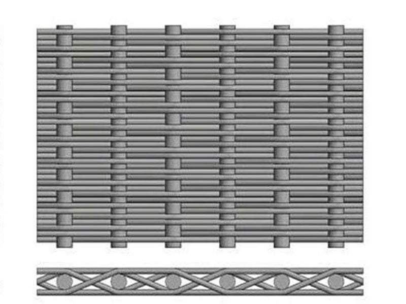 Twill Dutch weave filter mesh construction diagram
