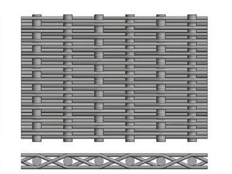Twill Dutch weave wire mesh structure diagram