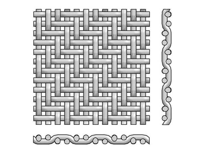 Twill weave wire mesh construction diagram